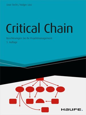 cover image of Critical Chain--inkl. Arbeitshilfen online